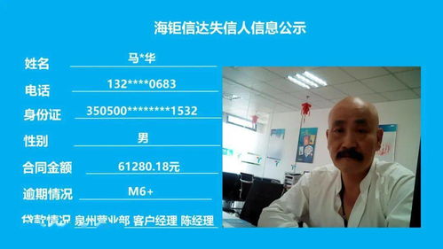 公司动态 海钜信达网贷失信人信息公示（第一百九十一期）